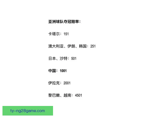 决赛赔率指向日本中国遇冷明显