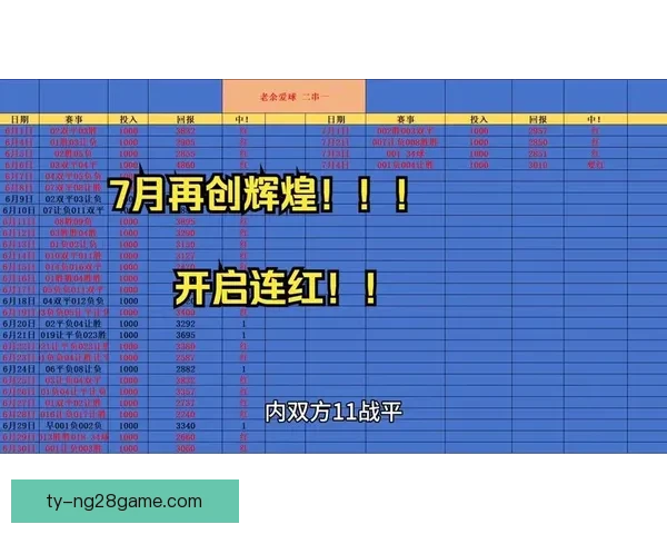 人工智能足彩8连红竞彩怎么买 人工智能足彩8连红竞彩怎么买